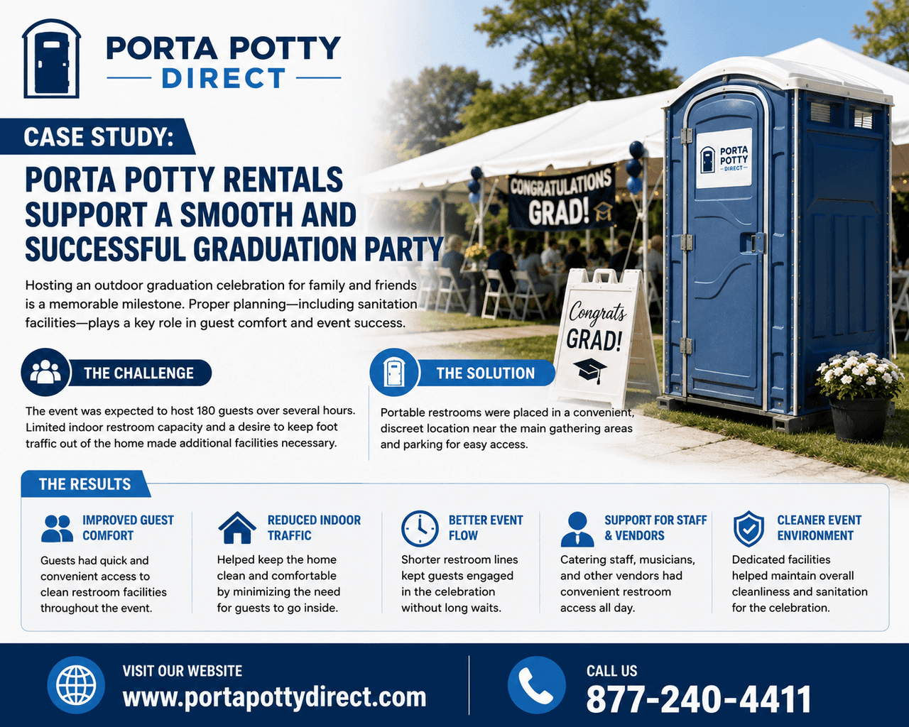 Portable Restrooms for Graduation Parties
